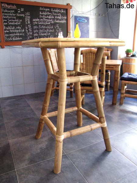 Produktfoto